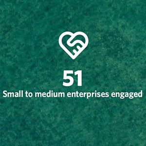 Icon showing hands in the shape of a heart, 51 small to medium enterprises engaged