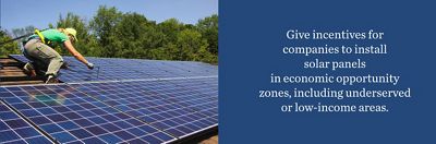 Solar panel installation.