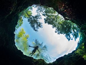 Underwater photo looking up from a Florida spring, a woman swims with the sky behind her.