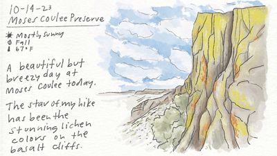 Illustration of a cliffside in a field notebook.